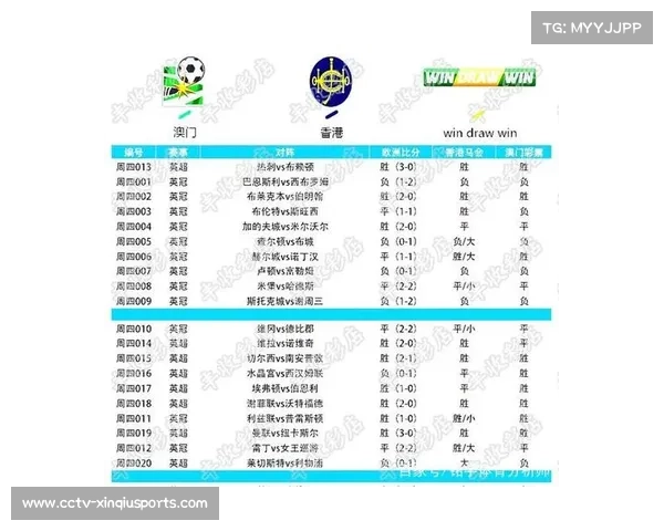 圣诞赛程伤病预警，俱乐部轮换策略成关键