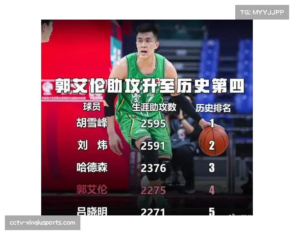 自由人与阳光历史交锋战绩持平，上赛季季后赛曾战至最后时刻